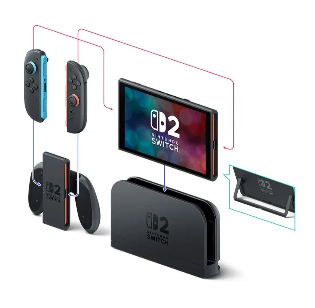 کنسول بازی هیبریدی نینتندو مدل Switch 2 ظرفیت 256 گیگابایت - Image 8