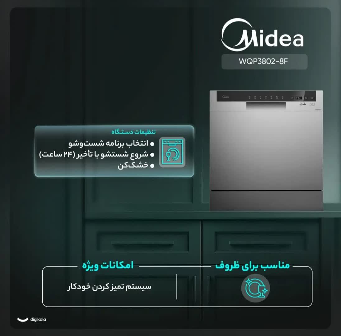 ماشین ظرفشویی رومیزی 8 نفره مایدیا مدل WQP8-3802F / رنگ نقره ای - Image 3