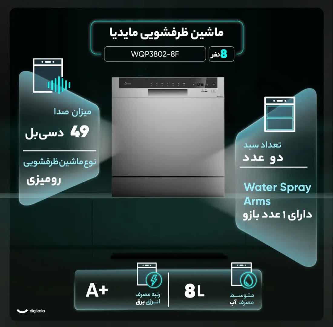 ماشین ظرفشویی رومیزی 8 نفره مایدیا مدل WQP8-3802F / رنگ نقره ای - Image 2