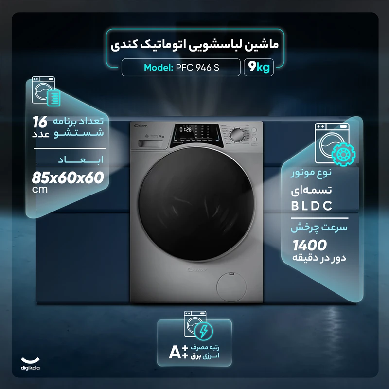 ماشین لباسشویی 9 کیلوگرم اتوماتیک کندی مدل PFC 946 S / رنگ نقره ای - Image 3